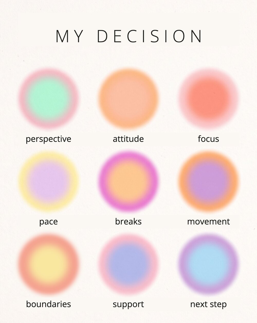 Poster mit neun weichen Farbkreisen und dem Titel my decision